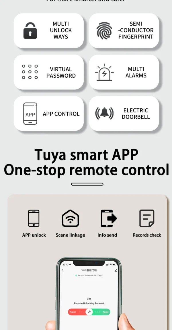 ⁦قفل باب ذكي إلكتروني Tuya Wifi مع بطاقة بصمة الإصبع البيومترية⁩ - الصورة ⁦7⁩