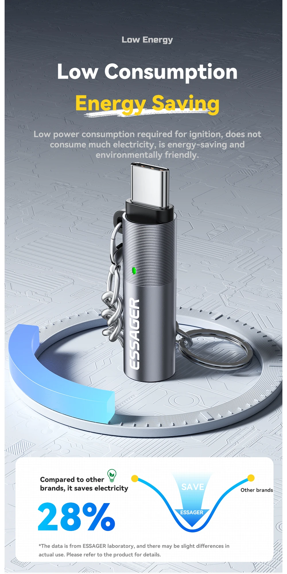 ولاعة صغيرة بدون لهب آمنة يمكن حملها على الطائرة ولاعة USB-C متوافقة مع OTG - الصورة 14